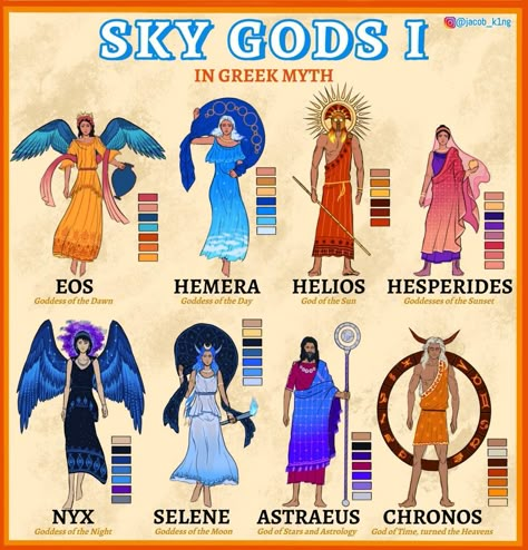 Primordial Gods, Greek Goddess Art, Greece Mythology, Myths & Monsters, Epic The Musical, World Mythology, Greek Mythology Gods, Greek Gods And Goddesses, Greek Myth