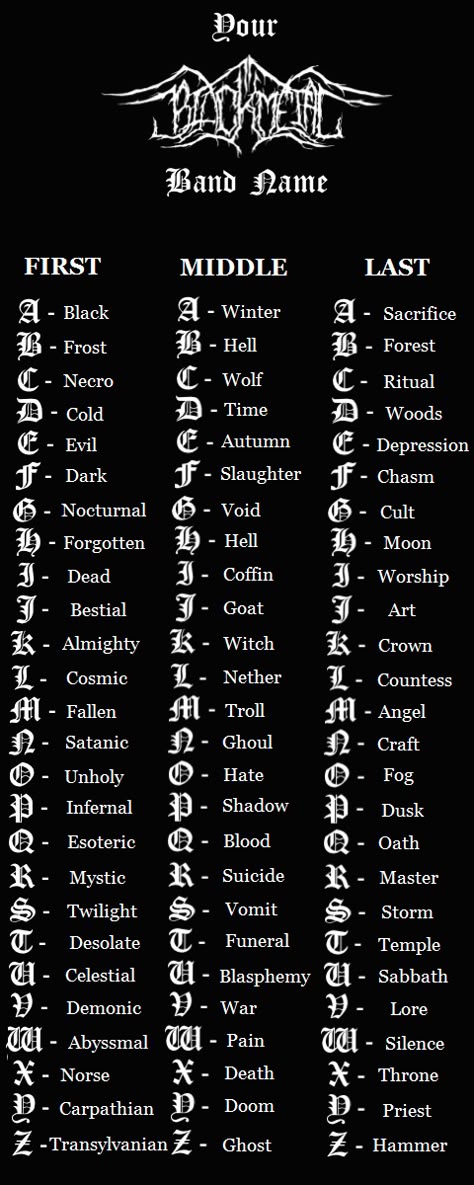 What is your Black Metal name? - Imgur Band Names Ideas, Band Name Generator, Name Generator Business, Assassin Names, Funny Name Generator, Tempo Music, Name Maker, Business Name Generator, Baby Name Generator