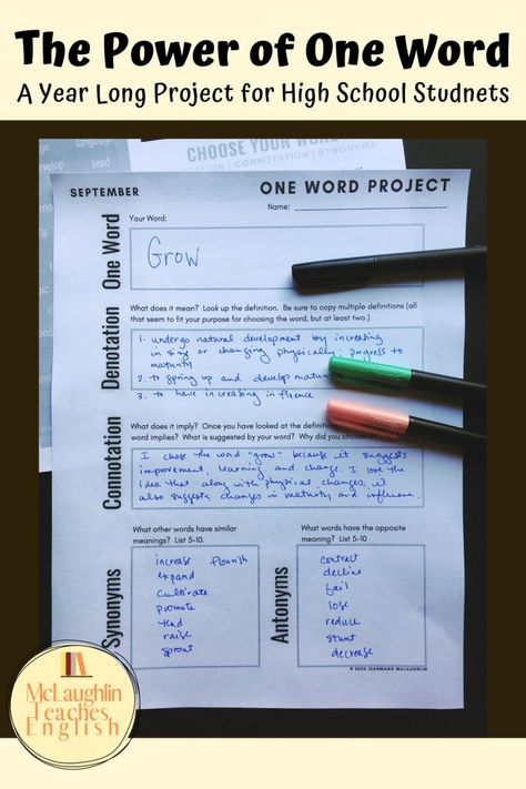 The One Word Project - McLaughlin Teaches English One Word Project Examples, Sel High School Activities, High School Literacy Activities, Esl Projects High School, High School English Bulletin Boards, One Word Project, Ela High School, High School Writing Activities, Highschool English