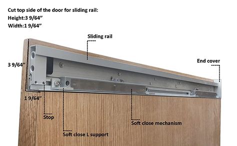 X Craft, Bourbon Room, Diy Sliding Door, Building A Door, Sliding Door Track, Barn Door Kit, Wood Window, Barn Door Track, Doors And Floors