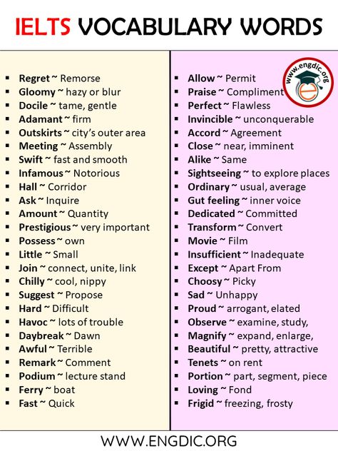 1000 IELTS Vocabulary Words List A to Z - Download PDF - EngDic Word And Their Meanings, Better Vocabulary, Nice Phrases, Vocab Words, Ielts English, Ielts Vocabulary, Read English, English Knowledge, Words List