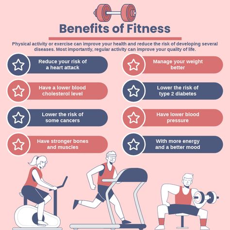 This Infographics template is great starting point for your next campaign. It is professional and earn you more attention, clicks, and customers. Gym Infographic, Exercise Infographic, Benefits Of Fitness, Fitness Knowledge, Food For Heart, Fitness Infographic, Health Infographic, Professional Infographic, Natural Decongestant