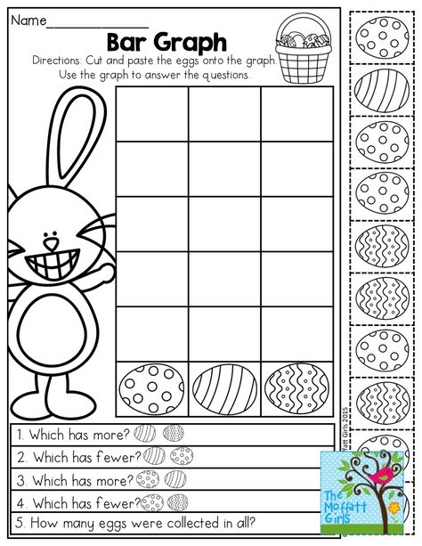 Easter Preschool Worksheets, Easter Math Worksheets, Easter Math Activities, Kindergarten Easter, Easter Kindergarten, Kindergarten Spring, Easter Worksheets, Easter Math, Kindergarten Skills