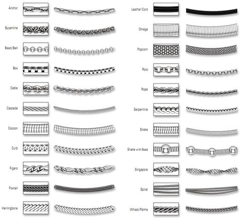 Chain Styles Jewelry Knowledge, Walmart Jewelry, Jewelry Design Drawing, Jewelry Education, Diy Jewelry Necklace, Jewelry Drawing, Jewellery Sketches, Silver Chain Style, Jewelry Techniques