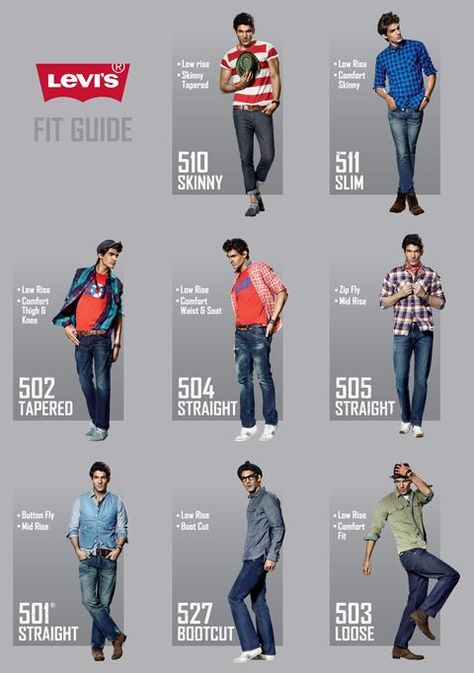 Levi's has simplified its Men's jeans down to these 8 Core Fits. And God knows why suddenly I'm so into Levi's jeans! Mens Style Guide, Retro Mode, Men Style Tips, Levi's Jeans, Levis Jeans, Mens Fashion Casual, Jean Outfits, Jeans Style, Jeans Fit