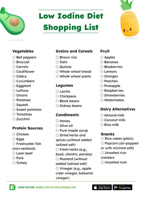 Iodine Free Diet, Diet Shopping List, Low Iodine Diet, Radioactive Iodine, Walnut Chicken, Low Salt Diet, No Sodium Foods, Sodium Intake, Low Sodium Diet