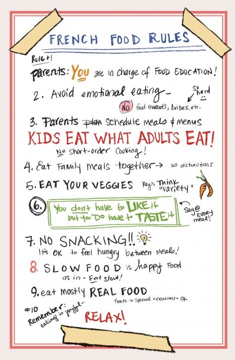 Rules For Kids, Food Education, French Kids, Picky Eating, Food Rules, Think Food, Baby Led Weaning, French Food, Croutons