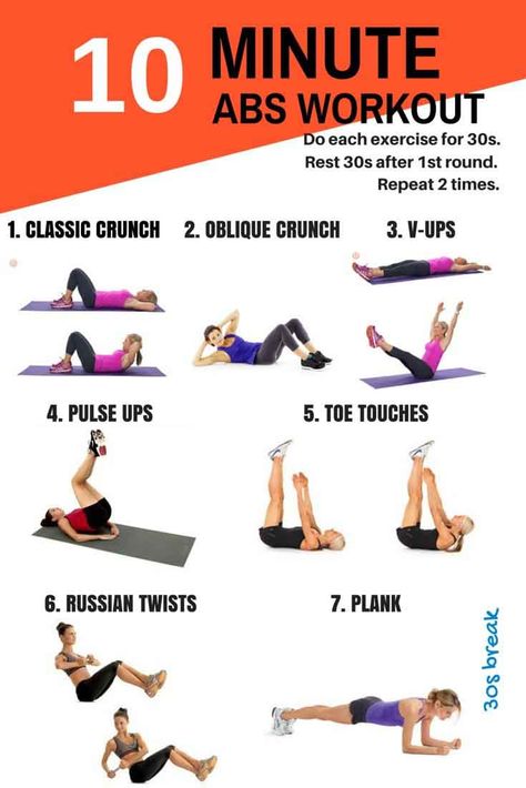 10-Minute Workouts For Busy People Who Want a Better Body – Sweatband 10 Min Ab Workout, 10 Min Abs, 10 Min Workout, 10 Minute Ab Workout, 10 Minute Abs, Workout Man, Abs Fitness, 10 Minute Workout, Ab Workout At Home