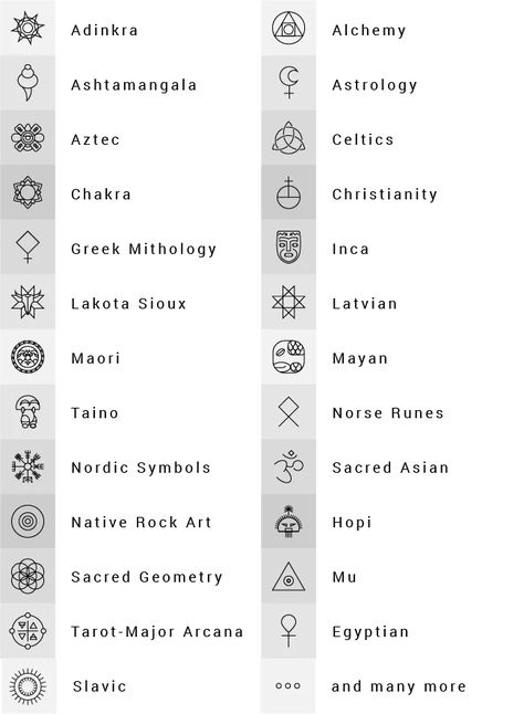 Symbol For Creation, Symbols For Creativity, Geomancy Symbols, Esoteric Tattoo Spiritual, Sin Symbol, Esoteric Art Occult, Evil Symbols, Random Symbols, Ancient Protection Symbols