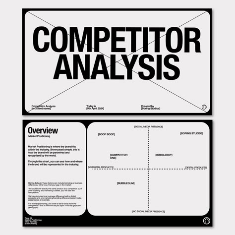 All Posts • Instagram Competitors Analysis, Brand Analysis, Presentation Slides Design, Explore Aesthetic, Presentation Deck, Aesthetic Post, Free Canva Templates, Slides Design, Branding Tools