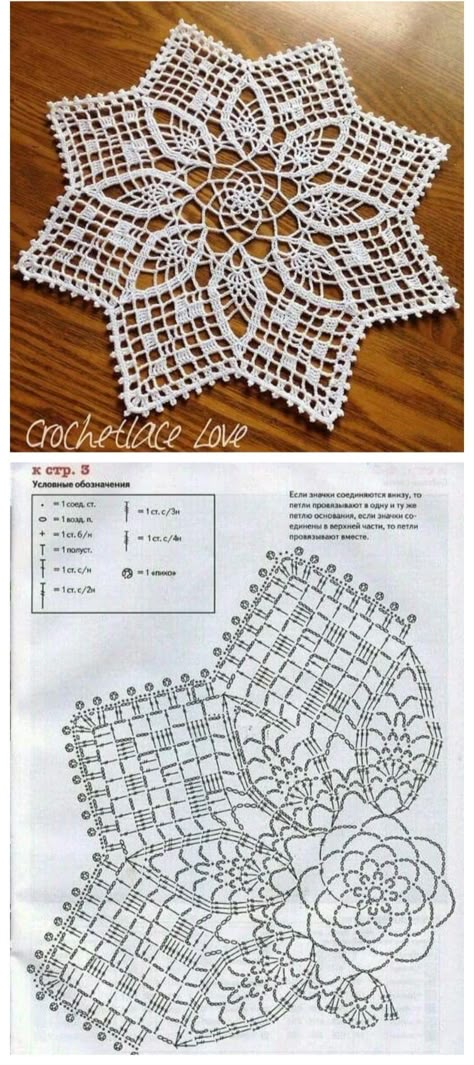 Taplak Meja Crochet, Háčkované Lemy, Crochet Tablecloth Pattern, Free Crochet Doily Patterns, Doily Pattern, Crochet Doily Diagram, Crochet Dollies, Mode Crochet, Fillet Crochet