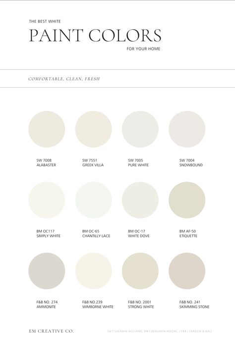 White Colour Shades For Wall, Best Behr Creamy White Paint Color, Best Warm White Paint Colors Behr, Creamy Warm White Paint Colors Behr, White Paint Comparison, Perfect White Paint, Navy Blue Paint Colors, Navy Blue Paint, White Paint Color