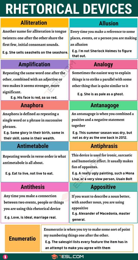 What is a rhetorical device? There may be many times that you will hear the use of rhetorical devices in an English conversation or see it in written text, Literary Devices Examples, Literature Devices, Poetry Templates, Rhetorical Devices, Rhetorical Analysis, Essay Writing Skills, Essay Writer, English Writing Skills, Learn English Vocabulary