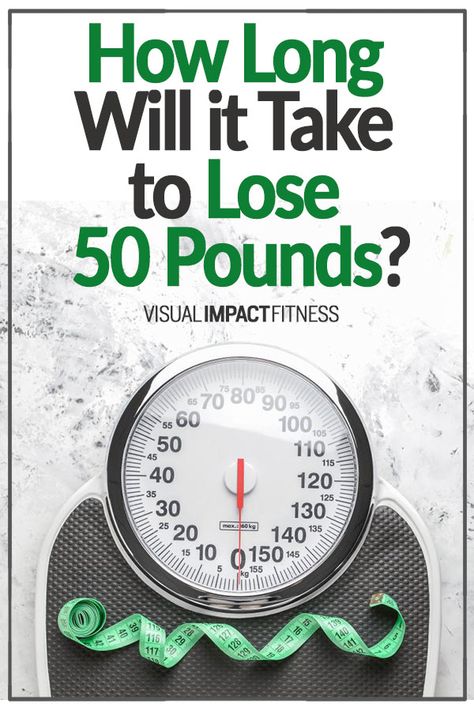 Most people gain weight gradually and become 50 pounds overweight in 10+ years, but then expect to lose 50 pounds in 6 months. How long will it really take? #weightlosstips #lose50pounds #losebodyfat Lemon Diet, 50 Pounds, Lose 40 Pounds, Gain Weight, Lose 50 Pounds, Losing 10 Pounds, Lose 20 Pounds, Living Tips, Lose Body Fat