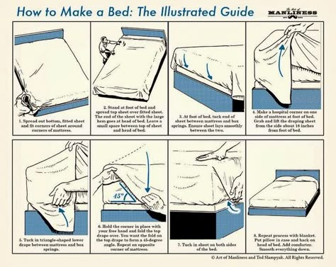 An Illustrated Guide to Making your Bed :: OrganizingMadeFun.com Hospital Corners, Make A Bed, Make Bed, Bed Making, Art Of Manliness, How To Fold, Make Your Bed, Foot Of Bed, How To Make Bed