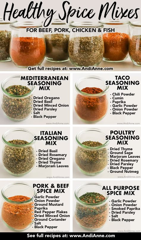 Arabisk Mad, Homemade Dry Mixes, Homemade Spice Mix, Spice Blends Recipes, Spice Mix Recipes, Homemade Spice Blends, Seasoning And Spice, Diy Spices, Dry Mixes