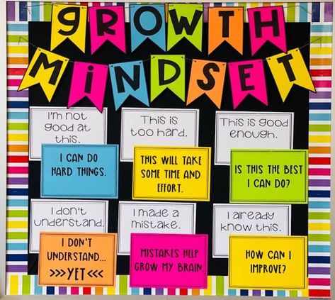 Diy Classroom Decorations High School, School Counselor Bulletin Boards, Counselor Bulletin Boards, Motivational Bulletin Boards, Counseling Bulletin Boards, Growth Mindset Display, Mindset Bulletin Board, High School Bulletin Boards, Growth Mindset Bulletin Board