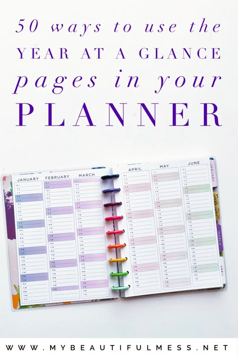 Got a new 2020 Happy Planner? Here are 50 Ways to use the year at a glance page in your planner. Learn how to use these pages as Happy Planner Setup Ideas, Happy Planner Page Ideas, The Happy Planner Ideas For Beginners, Yearly Planner Ideas, Year Planner Ideas, Happy Planner Inspiration, Bujo Year At A Glance, Happy Planner Hacks, Happy Planner Monthly Layout Ideas