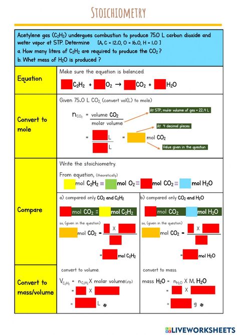 Chemistry Stoichiometry Notes, Stoichiometry Chemistry Notes, Chemistry Equilibrium, Chemistry Stoichiometry, Stoichiometry Chemistry, Atom Activities, Stem Notes, Chemical Equilibrium, Nursing School Studying Cheat Sheets