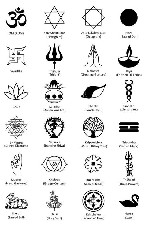 Henna Designs And Meanings, Omnism Symbol, Nation Of Gods And Earth, Tattoo Ideas Hindu, Hakhamanesh Tattoo, Hindu Symbols And Meanings, Hindu Art Symbols, Hindu Symbols Tattoo, Krishna Symbol