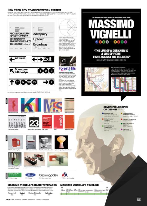 Massimo Vignelli Typography, Massimo Vignelli Design Graphics, Massimo Vignelli Poster, Swiss Poster Design, Vignelli Design, Subway Poster, Massimo Vignelli, New York Subway, Swiss Design