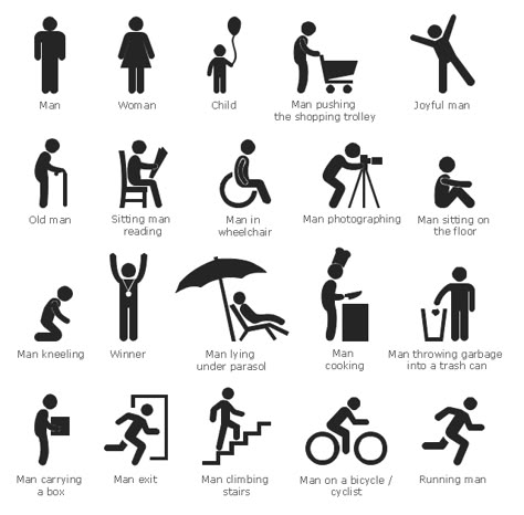 Design elements - People pictograms People Infographic, What Is An Infographic, Simple Sign Language, Man Kneeling, Sign Language Phrases, Pictogram Design, Sign Language Interpreter, British Sign Language, Drawing Software