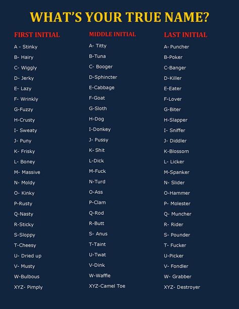 Code Names For People You Dont Like, Names For Games, Funny Character Names, Funny Name Generator, Name Maker, Birthday Scenario, What's Your Name, Name Game, Fantasy Names