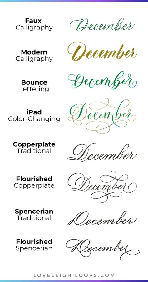 December Lettering Ideas, Different Styles Of Calligraphy, December Writing Fonts, December Calligraphy Hand Lettering, Calligraphy Alphabet For Beginners Free, Modern Lettering Alphabet, Christmas Calligraphy Ideas, How To Write Letters In Style, How To Write Letters