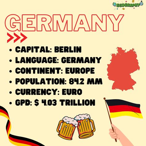 Quick facts about Germany #geography #germany #facts #geographyfacts #berlin #europe #euro Germany World Thinking Day, Germany Geography, Germany Facts For Kids, Fun Facts About Germany, Facts About Germany, Culture Fair, Germany Facts, Germany History, Germany Poster