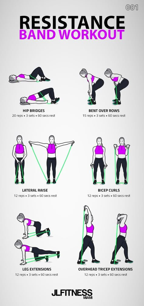 Resistance Band Workouts 001- Total body 6 exercises. Resistant Band Workouts, Resistance Band Workouts, Band Workouts, Band Exercises, Reformer Pilates, Pilates Training, Resistance Band Workout, Yoga Iyengar, Resistance Workout