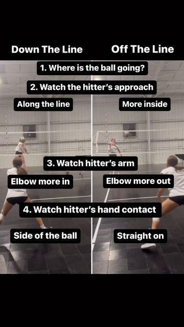 Florida Volleyball, Volleyball Exercises, Volleyball Hitter, Volleyball Dig, Inspirational Volleyball Quotes, Volleyball Coaching, Sports Tips, Volleyball Memes, Volleyball Ideas