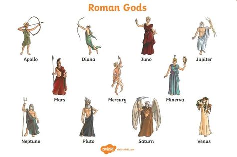 Roman Paganism, Roman Gods And Goddesses, Vestal Virgin, Roman Culture, Emperor Augustus, Punic Wars, Roman Gods, Greek Gods And Goddesses, 5 Elements