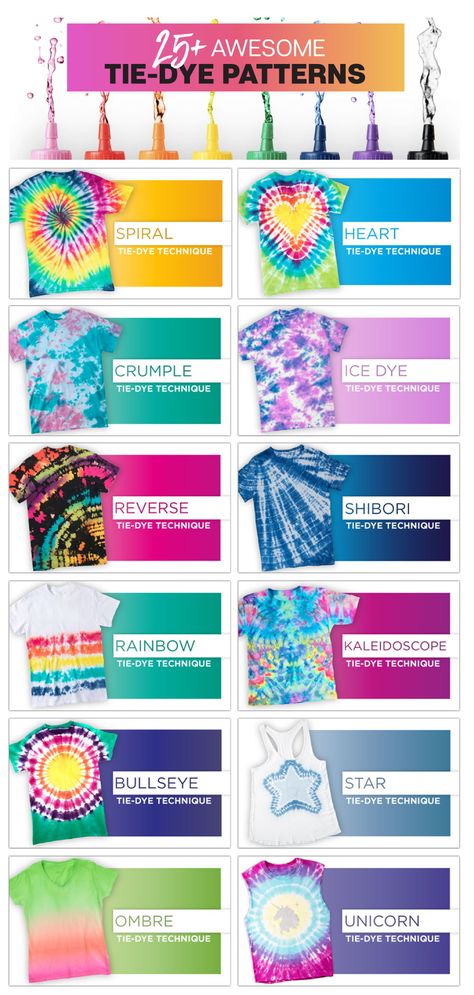 25 Tie Dye patterns you can totally make NOW! Tie dye basics to advanced tie dye techniques ... get it all at TieDyeYourSummer.com. And find more TIE DYE inspo at #TieDyeYourSummer #tiedye #tuliptiedye #tiedyecrafts #tiedyeshirt #summerfun #summercrafts #Crafts #DIY #refashion #fabricdye #dye Tie Dye Folding Techniques, Tie Dye Shirts Patterns, Tye Dye Patterns, Tie Dye Birthday, Diy Tie Dye Techniques, Diy Tie Dye Designs, Tie Dye Patterns Diy, Diy Tie Dye Shirts, Tie Dye Party