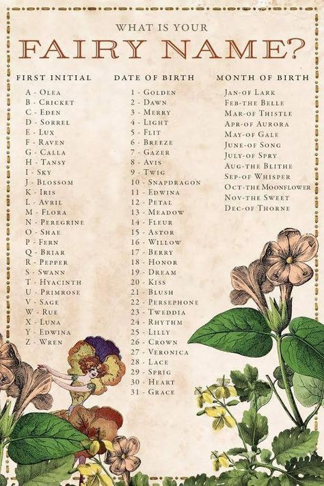 ....THE DUTCHESSS..... Fairy Name Generator, Your Fairy Name, Goblin Names, Witchy Names, Fairy Name, Fairy Oak, Fairy Names, Aesthetic Name, Witch Names