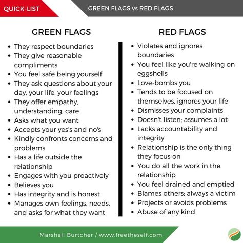 Marshall Burtcher on Instagram: “Take a moment to check in with your behaviors and those you're in relationship with.  What are showing up as green flags?  What are the red…” Healthy Vs Unhealthy Relationships, Action For Happiness, Reading Body Language, Couples Communication, Green Flags, Relationship Activities, Narcissism Relationships, Manipulative People, Godly Dating