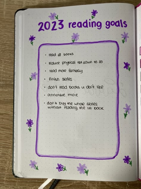 23 Books In 2023, Journal For Books Read, Book Journal Goals Page, Reading Journal Goals Page, 2025 Reading Goals, Book Goals Bullet Journal, Journaling Books To Read, Reading Journal Ideas Layout Simple, 25 Books In 2025