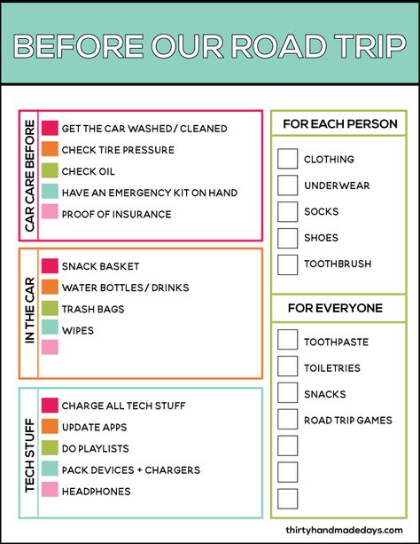 Printable Before Our Road Trip Checklist from www.thirtyhandmadedays.com Roadtrip Tips, Trip Checklist, Road Trip Checklist, Road Trip Packing List, Road Trip Packing, Road Trip Games, Road Trip With Kids, Pacific Coast Highway, Family Road Trips