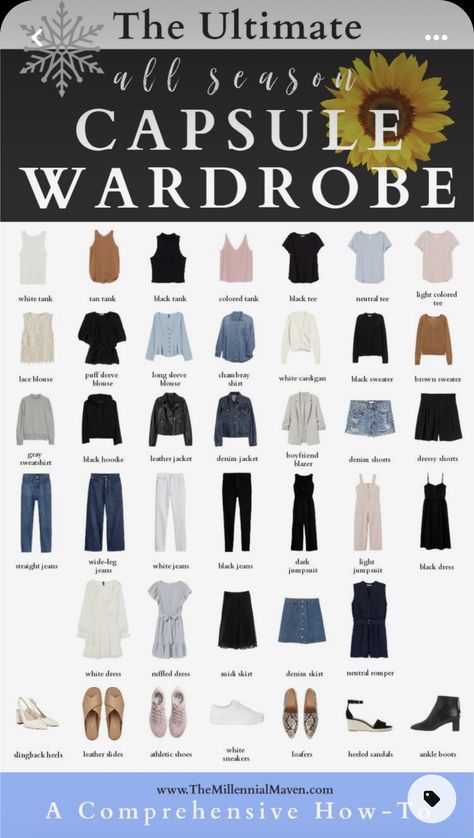 Capsule Wardrobe For All Year, Capsule Wardrobe 2023 All Year, Capsule Wardrobe Statement Pieces, Plus Size Business Casual Capsule Wardrobe, Capsule Wardrobe Pictures, Midwest Capsule Wardrobe, Professional Capsule Wardrobe 2023, Summer Wardrobe Essentials 2023, Spring Wardrobe Essentials 2024