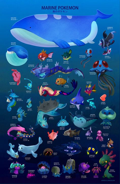 Mai on Twitter: "I'm finally done, oh my god. Marine pokemon print ver 2.0, I added a lot more pokemon this time #pokemon… " Marine Pokemon, Prehistoric Animals Dinosaurs, Pokemon Names, 150 Pokemon, Water Type Pokemon, Sea Creatures Art, Pokemon Bulbasaur, Pokemon Y, Dads Favorite