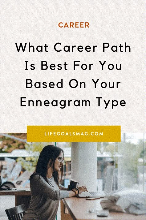 Do you know your enneagram type? How about your future career goals? What if your personality matches your perfect job? Find out what your dream job can be that fits who you are as a person. It can be hard to find your career path as a twenty-something job searching, so check how your number acts in a job role. #careertips #enneagram #jobhunting How To Find A New Career Path, Enneagram Type 2 Careers, Enneagram Type 5 Careers, How To Find My Dream Job, What Job Is Right For Me, How To Find Your Dream Career, How To Find A New Career, Life Path 7 Career, Enneagram 4 Careers