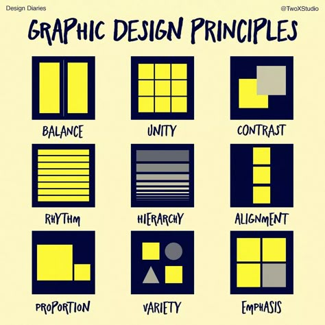 Line Principle Of Design, Principals Of Design Balance, Balance Principle Of Art, Hierarchy Principle Of Design, Balance In Design Principles, Logo Design Principles, Scale Design Graphic, Principles Of Design Hierarchy, Hierarchy Design Principle