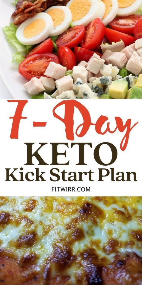 7-day keto diet kick start plan for beginners. This ketogenic diet meal plan is perfect for anyone starting keto diet for the first time and looking for some ideas on what to eat to get into ketosis. The low-carb meals on this keto diet menu are perfect for keto starters. Keto Starters, Keto Meal Plan For Beginners, Meal Plan For Beginners, Keto Diet Results, Easy Keto Meal Plan, Keto Diet List, Keto Menu, Starting Keto Diet, Starting Keto