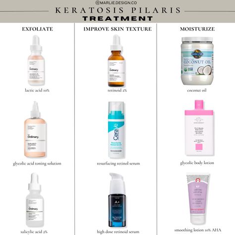 Shop Granactive Retinoid 2% Emulsion and other curated products on LTK, the easiest way to shop everything from your favorite creators. How To Get Rid Of Bumpy Textured Skin, Arm Bumps How To Get Rid Of, How To Get Rid Of Kp On Arms, Best Products For Textured Skin, Kerotisis Pilaris, Kp Skin Remedies, Texture Skin How To Get Rid Of, How To Get Rid Of Keratosis Pilaris, Kp Skin Care Routine