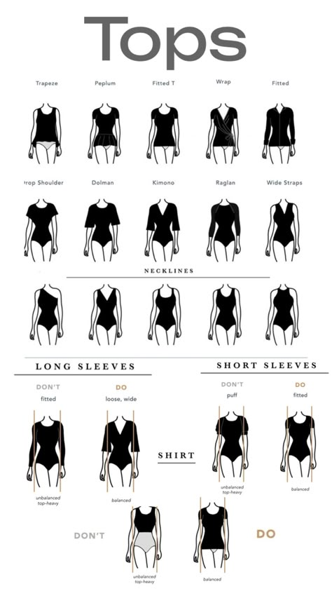 Inverted Triangle Tops Inverted Triangle Body Shape Fashion, Inverted Triangle Body Shape Outfits, V Shape Body, Triangle Body Shape Fashion, Rectangle Body Shape Outfits, Inverted Triangle Fashion, Triangle Body Shape Outfits, Body Shape Guide, Inverted Triangle Outfits