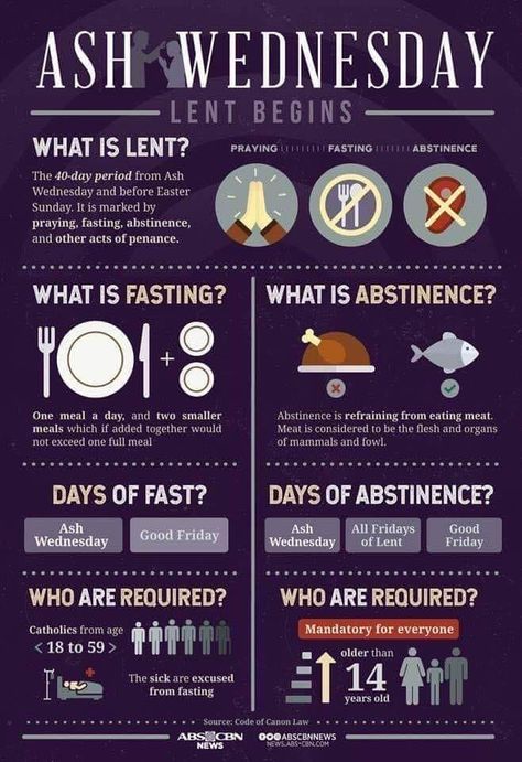 What Is Lent, Catholic Traditions, Catholic Lent, Lent Prayers, Catholic Theology, Faith Crafts, Catholic Beliefs, Lenten Season, Catholic Education