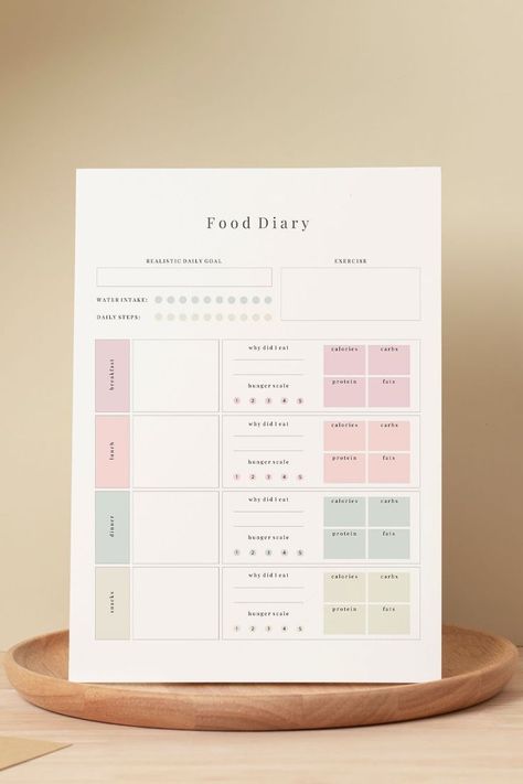 Our meal planner printable is designed to be customizable to fit your unique needs. You can easily edit and customize the planner to fit your preferred meal types, dietary requirements, and family size. Whether you're a busy mom or dad, a working professional, or just someone who wants to stay organized in the kitchen, this planner is perfect for you. Mom Planner Printables Free, Meal Journal, Cooking Planner, Healthy Meal Planner, Busy Mom Planner, Study Planner Printable Free, Nutrition Planner, Digital Meal Planner, Menu Sans Gluten