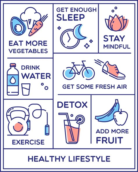 How to maintain a healthy lifestyleDo you follow all of thesestayhealthy healthy healthylifestyle exercise healthfitness wellness lifestyle nutrition healthyliving Organ Health, Expressive Art Therapy, Nutrition Poster, Foot Reflexology Massage, World Health Day, Workout Posters, Lifestyle Illustration, Class Of 2018, Life Poster