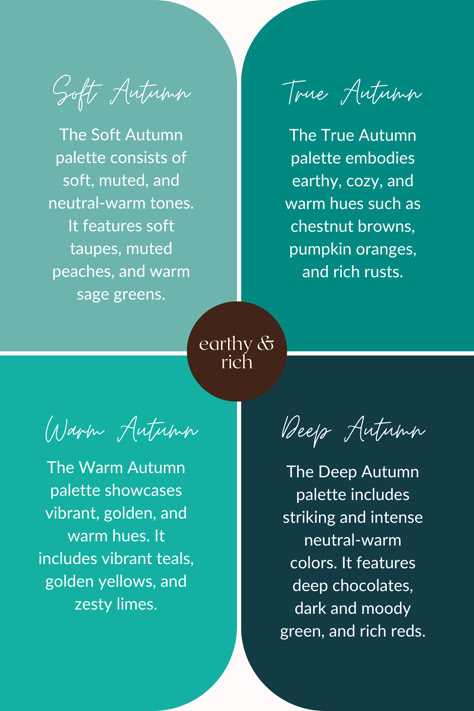 The Autumn palette in the 16-season color analysis system is distinguished by its warm, rich, and earthy tones, mirroring the abundant warmth and depth of the fall landscape. Each sub-season—Warm Autumn, Deep Autumn, Soft Autumn, and True Autumn—offers a specific variation on Autumn’s core themes, allowing for a personalized approach to embracing these cozy and inviting colors. #coloranalysis #autumnpalette #trueautumn #softautumn #warmautumn #deepautumn #autumncolors 16 Season Color Palette, 16 Color System Seasons, 16 Season Color Analysis, Blue Autumn Color Palette, Warm Blue Color Palette, Soft Warm Color Palette, Season Color Palette, Warm Autumn Color Palette, Fall Color Pallet