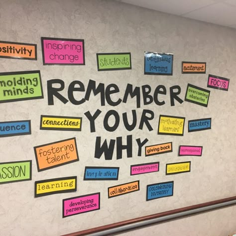 Staff Social Committee Ideas, Faculty Room, Staff Bulletin Boards, Remember Your Why, Staff Ideas, Teacher Encouragement, Principal Ideas, Teacher Morale, Work Bulletin Boards