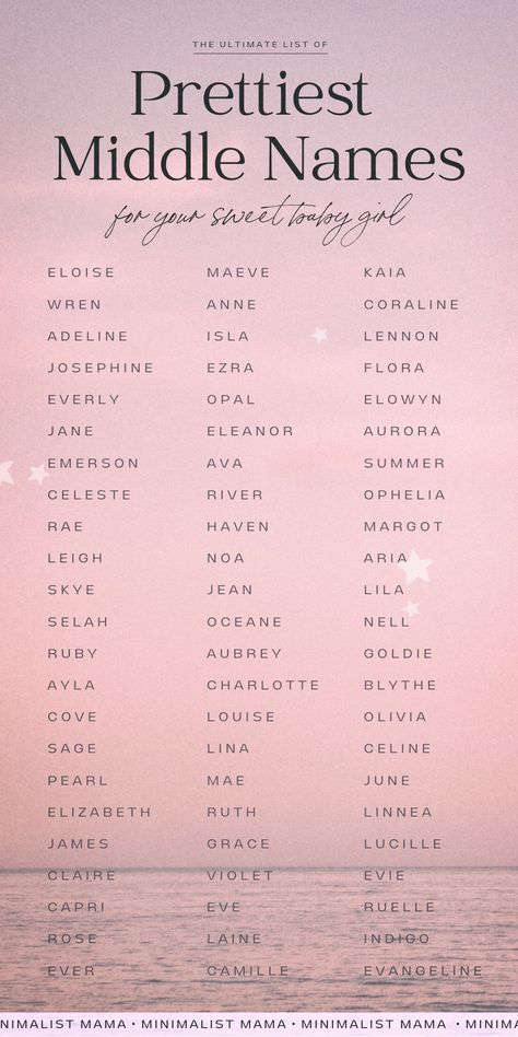 Fun Names Ideas, British Female Names, Spanish Middle Names, Powerful Names For Women, Male Middle Names, Fantasy Names Feminine, Classy Names, Middle Names For Girls List, H Names